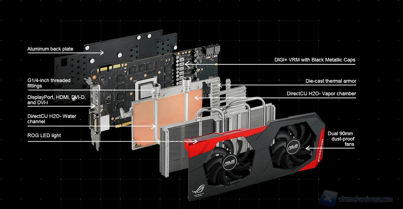 ASUS GTX 980 Poseidon 37
