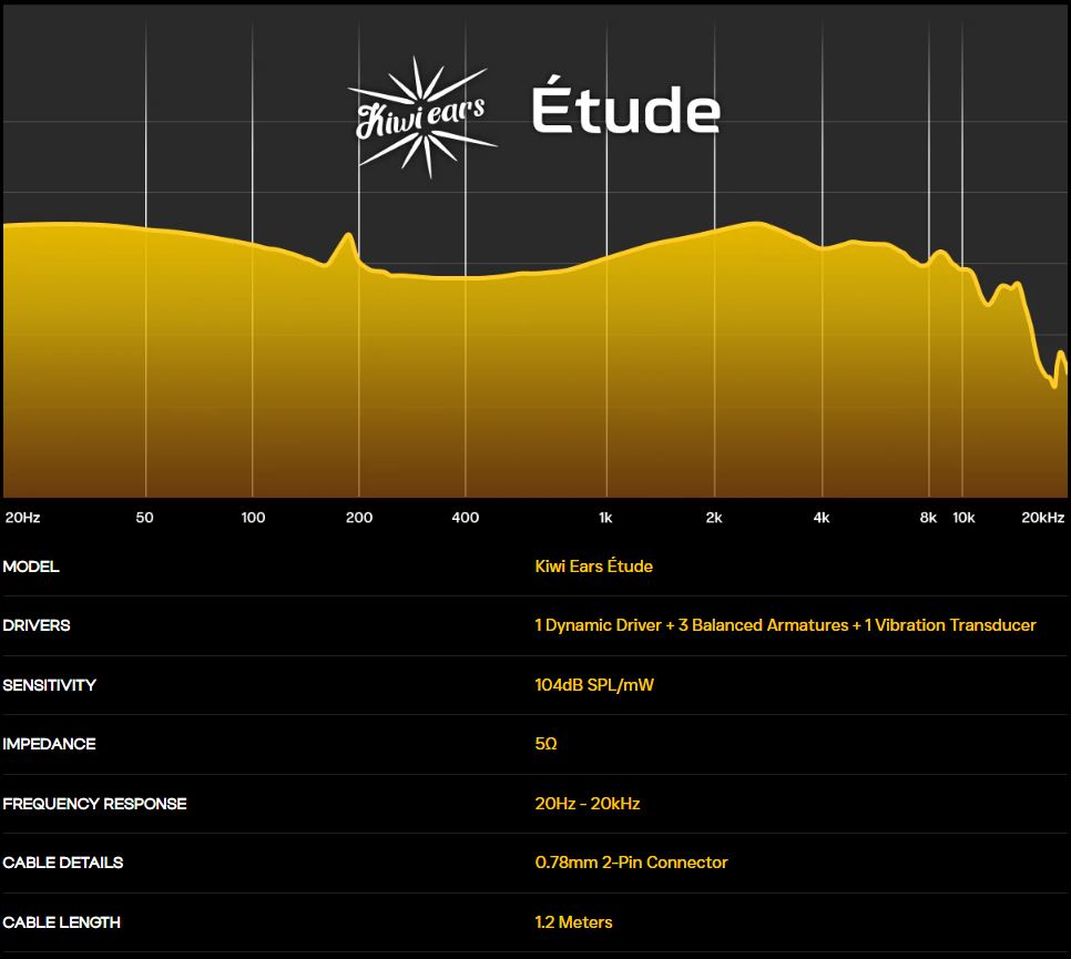specifiche tecniche a2457