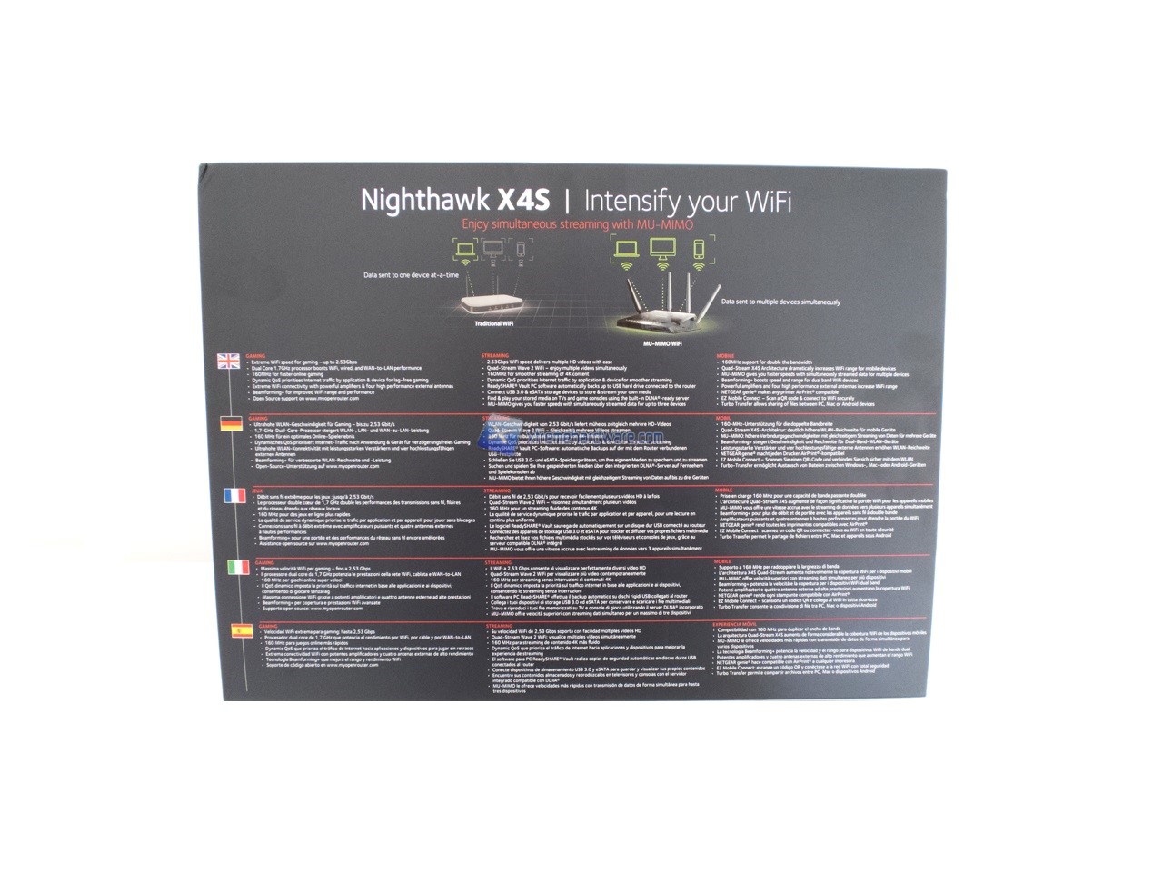 Netgear Nighthawk X4S 2