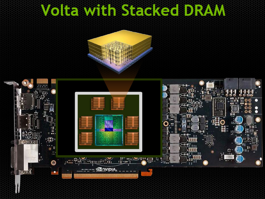 nvidia volta