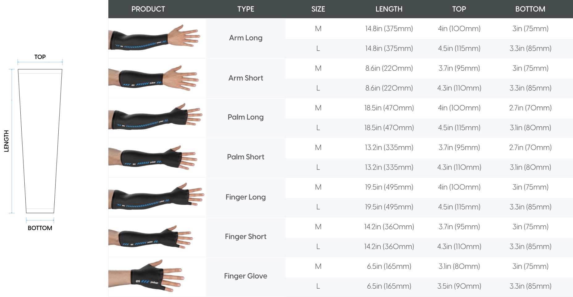 tabella pulsar sleeve a11e0