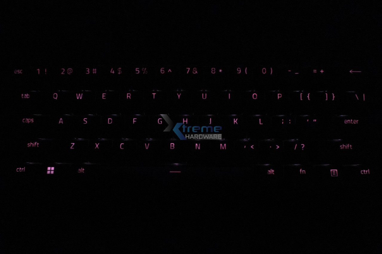 Razer Huntsman Mini Analog LED 4 cc6a2
