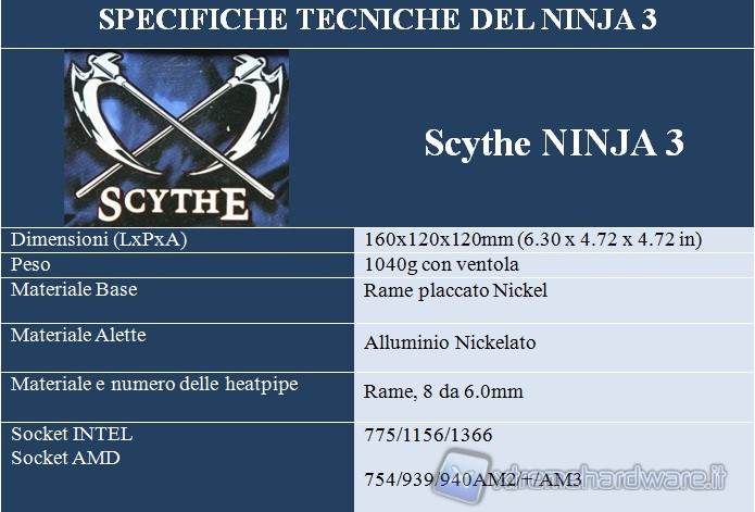 specifiche_tecniche