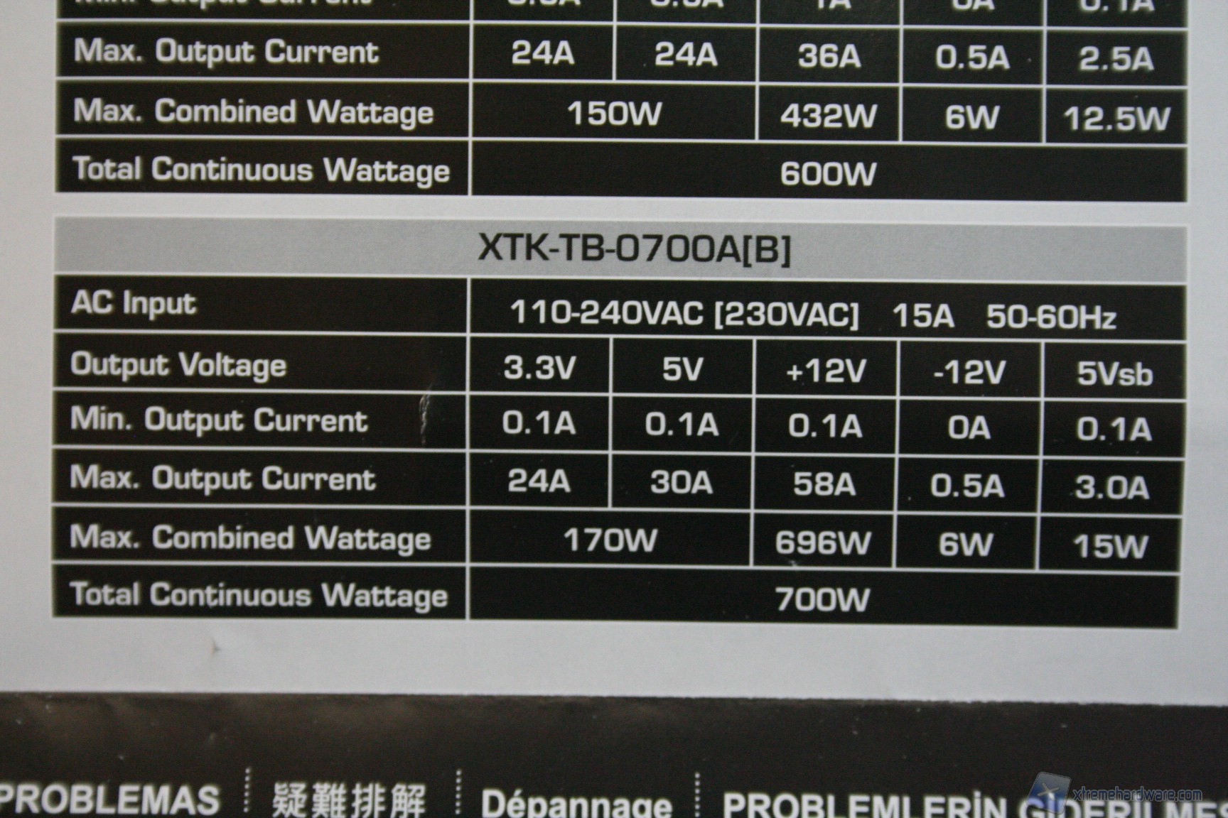 00023 XIGMATEK TAURO700W WWW.XTREMEHARDWARE.COM